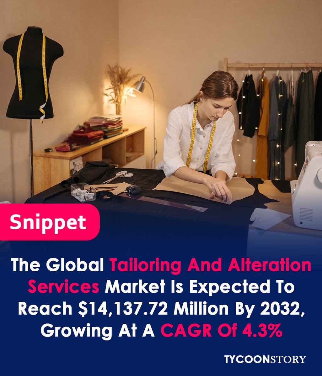 TycoonStoryCo's tweet photo. Global tailoring and alteration services market projected to reach $14.1 billion by 2032, growing at 4.3% CAGR
#fashiontrend #alterations #suitalterations #TailoringServices #CustomTailoring #FashionAlterations #SewingServices #businessanalysis #StitchingServices https://t.co/IBlQYdd2K4