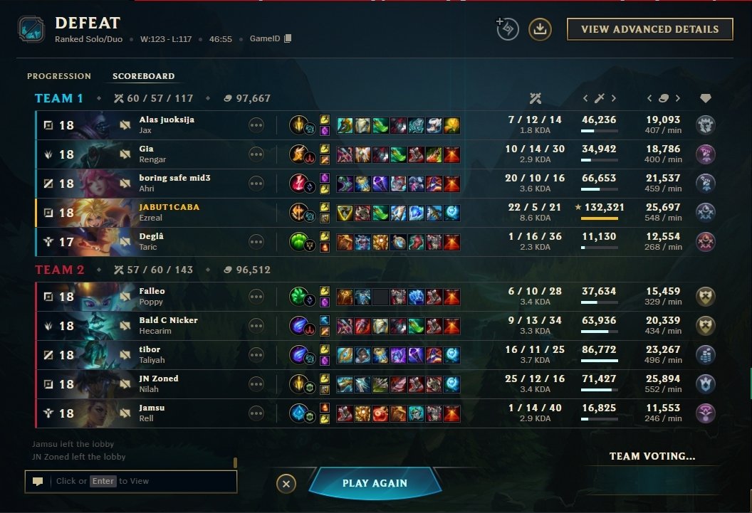 gg but it wasnt gg it was bg