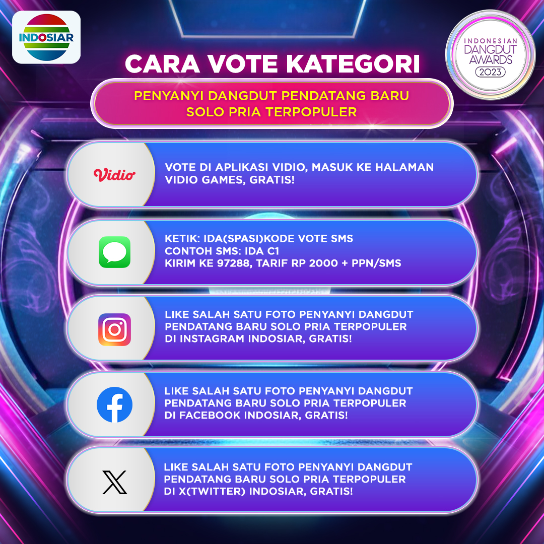 Indosiar's tweet photo. Like postingan ini untuk dukung #EbyDA di kategori PENYANYI DANGDUT PENDATANG BARU SOLO PRIA TERPOPULER di #IndonesianDangdutAwards2023! Geser untuk cek syarat &amp; ketentuan, ya!
.
.
#IndonesianDangdutAwards2023Indosiar
#IDA2023
#IDAIndosiar https://t.co/QzHZh9HdKn
