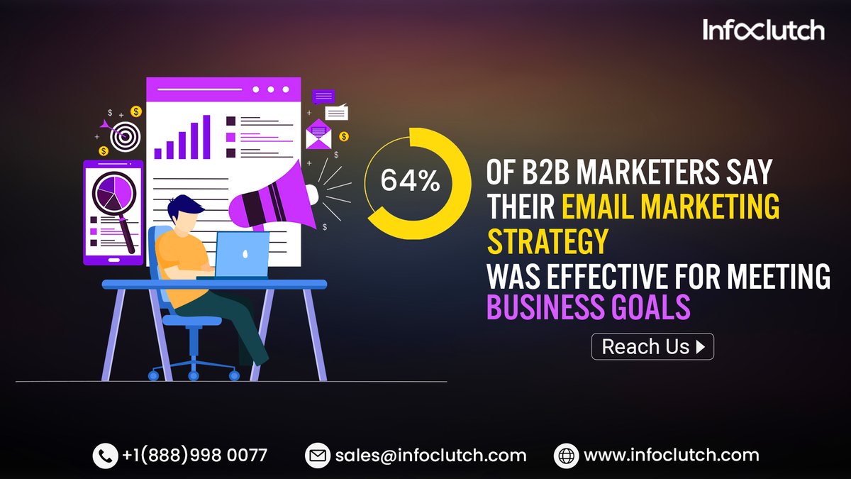 InstalledBase's tweet photo. To improve marketing strategy the marketers says email marketing is the best way to achieve it.
#b2b #b2bmarketing #emailmarketing #marketing #b2bemails #b2bbusiness #infoclutch #emailcampaigns https://t.co/deBNDObp7c