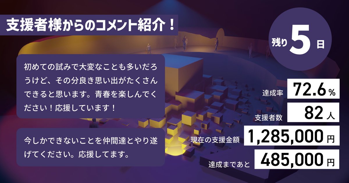 geiko_app's tweet photo. ／
#多次元危機
#芸工祭お助けクラファン大作戦
目標達成まであと48万円🔥
＼

本日も支援者さまからの温かいコメントを紹介します❗
引き続きよろしくお願いします🙏

クラファン期限👉9/19（火）まで！ 

支援フォーム：https://t.co/mow5jgtoaA
詳細：https://t.co/OLESSsZHDb https://t.co/31pCJ3mFEq