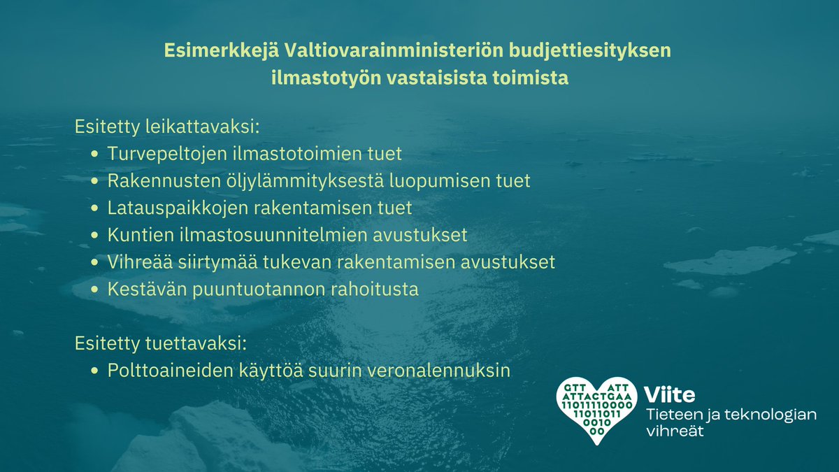 Viite - Tieteen ja teknologian vihreät tweet media