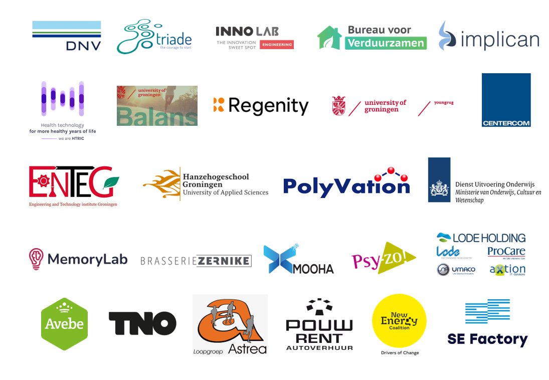 campusgr_'s tweet photo. Joepie! De bedrijventeams van de Campus Trail zijn compleet voor dit jaar. We hebben er zin in! Wil jij nog mee doen? Dat kan! Morgen contant gepast betalen of pinnen bij het startloket bij Zernikepark 16, Groningen. #campustrail #hardlopen #bedrijventeams https://t.co/XmcUcIr0Rg
