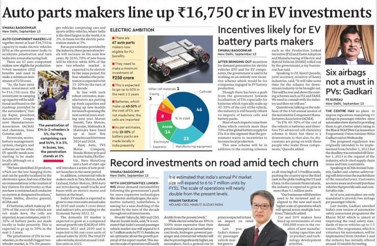 AMinputs's tweet image. It is heartening to see Indian auto component manufacturers gearing up for substantial investments of 716,750 crores in electric vehicle (EV) production, with 67 eligible firms set to benefit from production-linked incentives (PLI). These manufacturers must individually invest at…