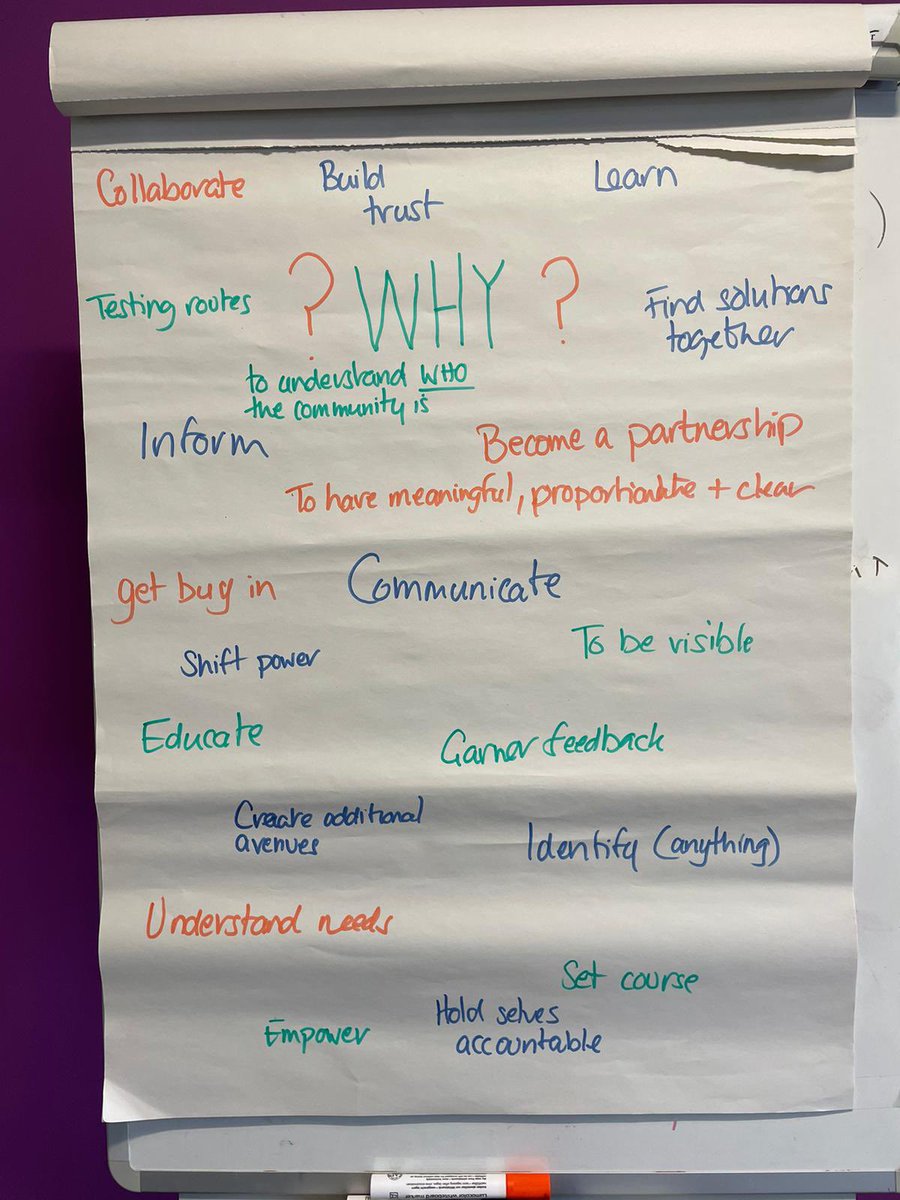 WSA Community Consultants tweet media