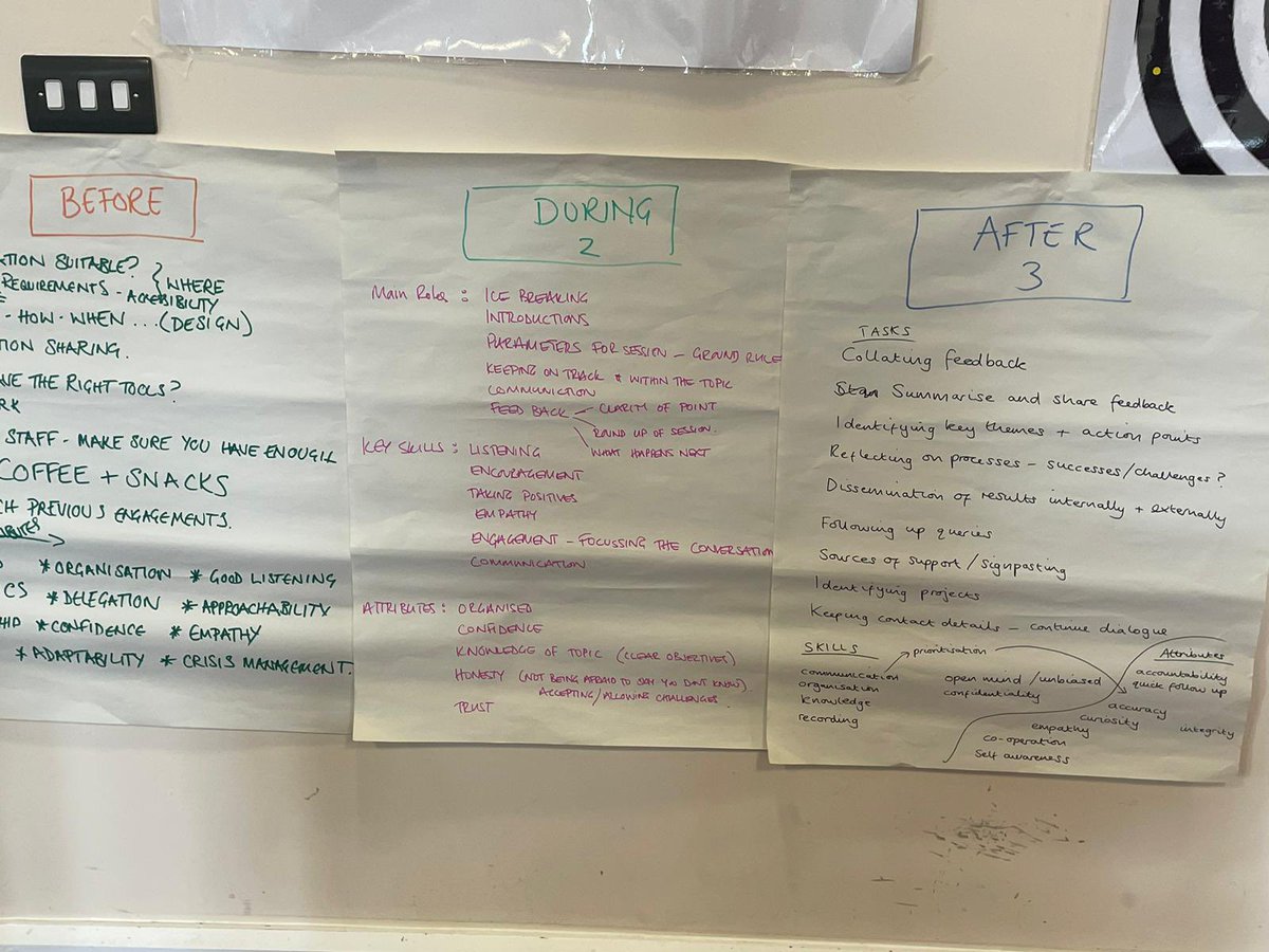 WSA Community Consultants tweet media