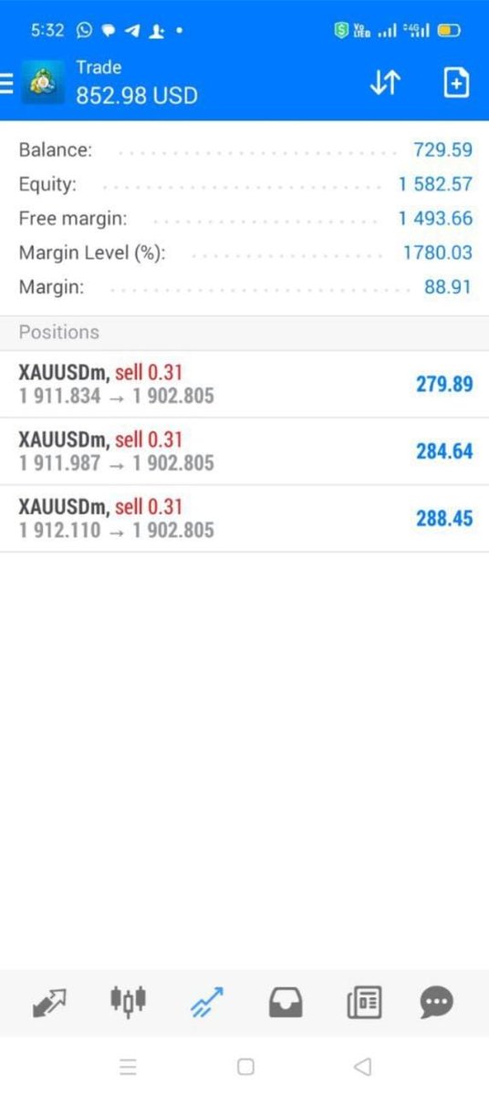 FOREXGOLDM tweet picture