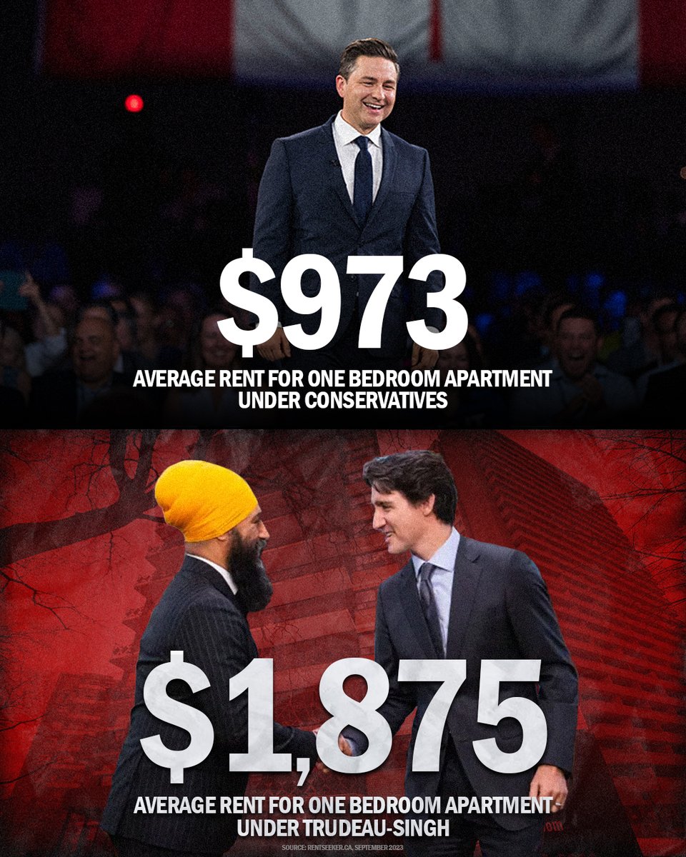 Pierre Poilievre tweet media