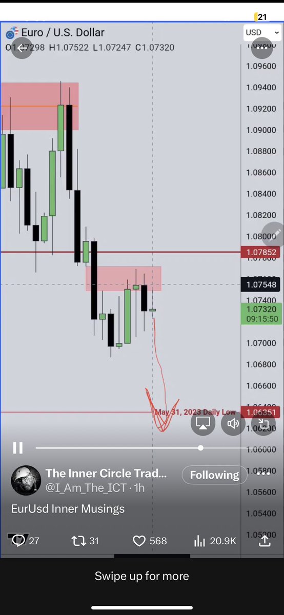 Zond_Out_Sam's tweet photo. @abdadon115 @realweirdgene Saw the dxy but u must’ve missed this one lil bro. https://t.co/zxnS3HNJBR