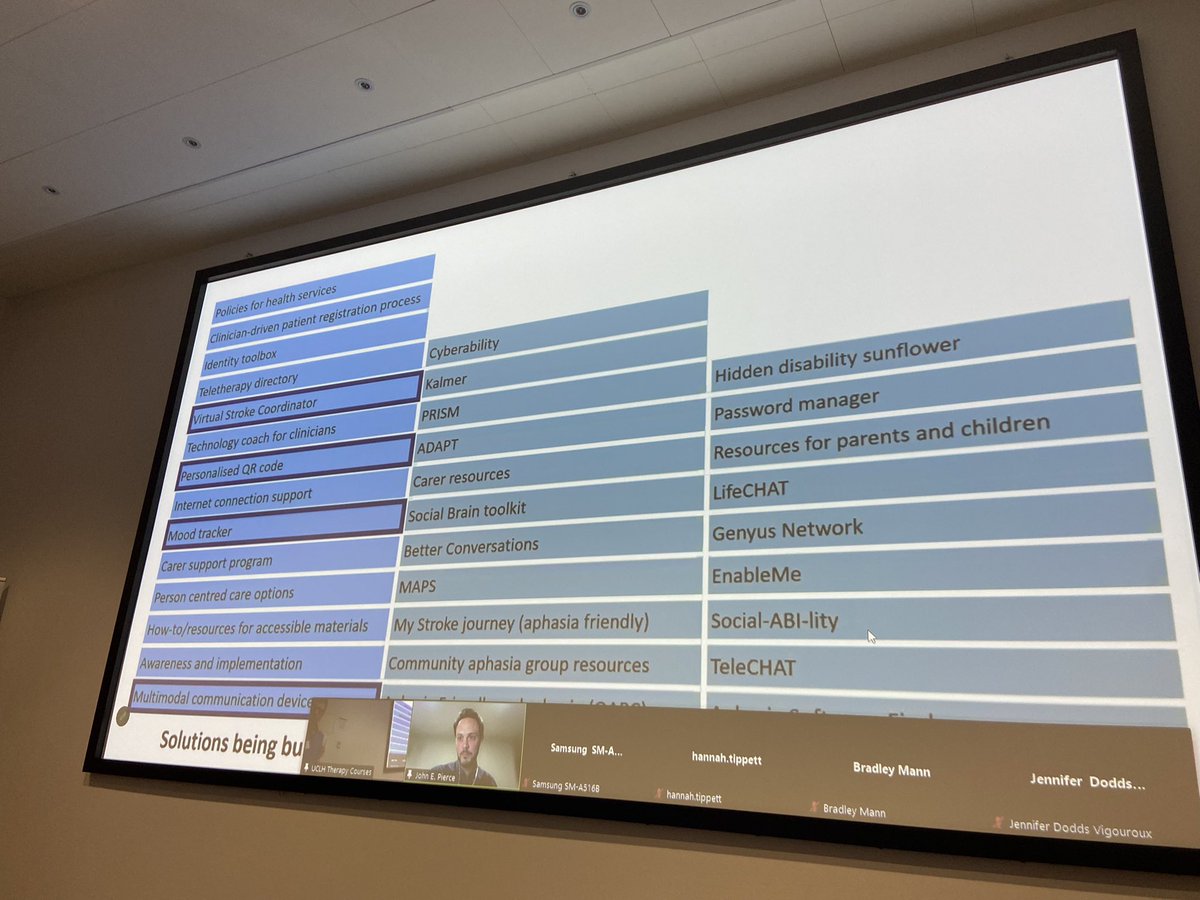 BASConf2023's tweet photo. Loving the idea of a virtual coordinator- @JohnPierce85 describes a great piece of work on identifying and addressing the needs of people with communication disability after discharge @BasAphasia @BASConf2023 #BASConf23 https://t.co/wtuxei6eLN