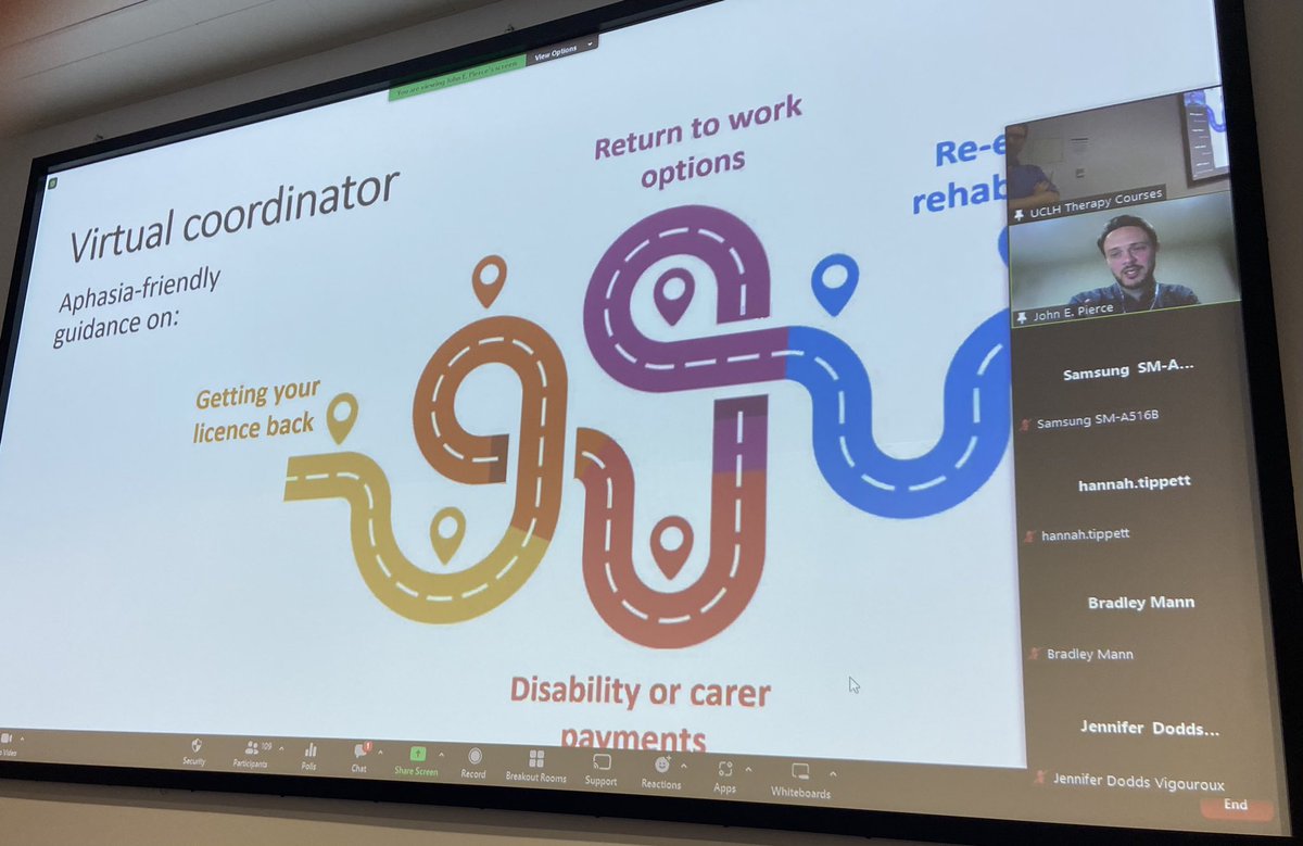 BASConf2023's tweet photo. Loving the idea of a virtual coordinator- @JohnPierce85 describes a great piece of work on identifying and addressing the needs of people with communication disability after discharge @BasAphasia @BASConf2023 #BASConf23 https://t.co/wtuxei6eLN