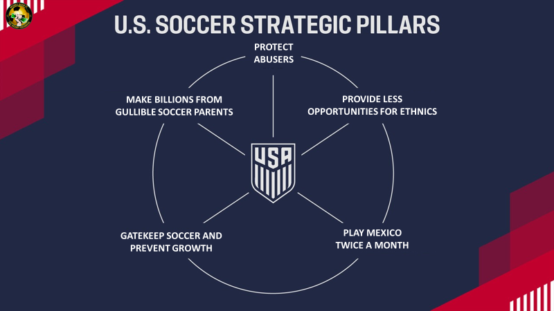Money Grab FC tweet media
