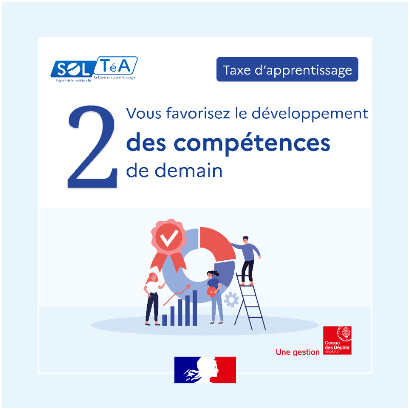 caissedesdepots's tweet photo. Employeurs, rendez-vous sur #SOLTéA pour répartir le solde de la taxe d'apprentissage !👍

Avec le nouveau service de répartition du solde de la taxe d'#apprentissage, c’est simple ! Découvrez les 5 bonnes raisons de soutenir les établissements de votre choix avant le 5 octobre👇