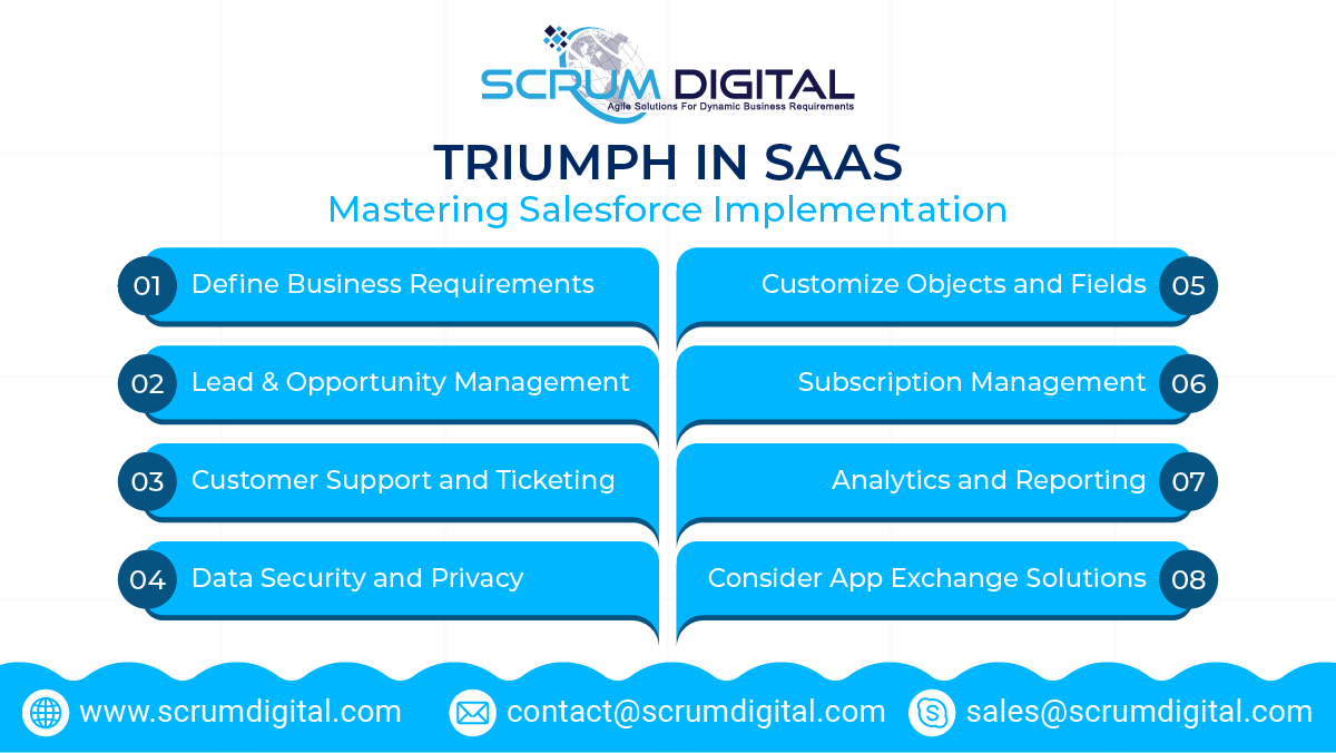 scrum_digital's tweet image. Mastering Salesforce Implementation: Elevate Your Business with Precision and Expertise! 📈🌟
#salesforceadmin #salesforcecrm #salesforceimplementation #SalesforceMastery #BusinessSuccess #ScrumDigital