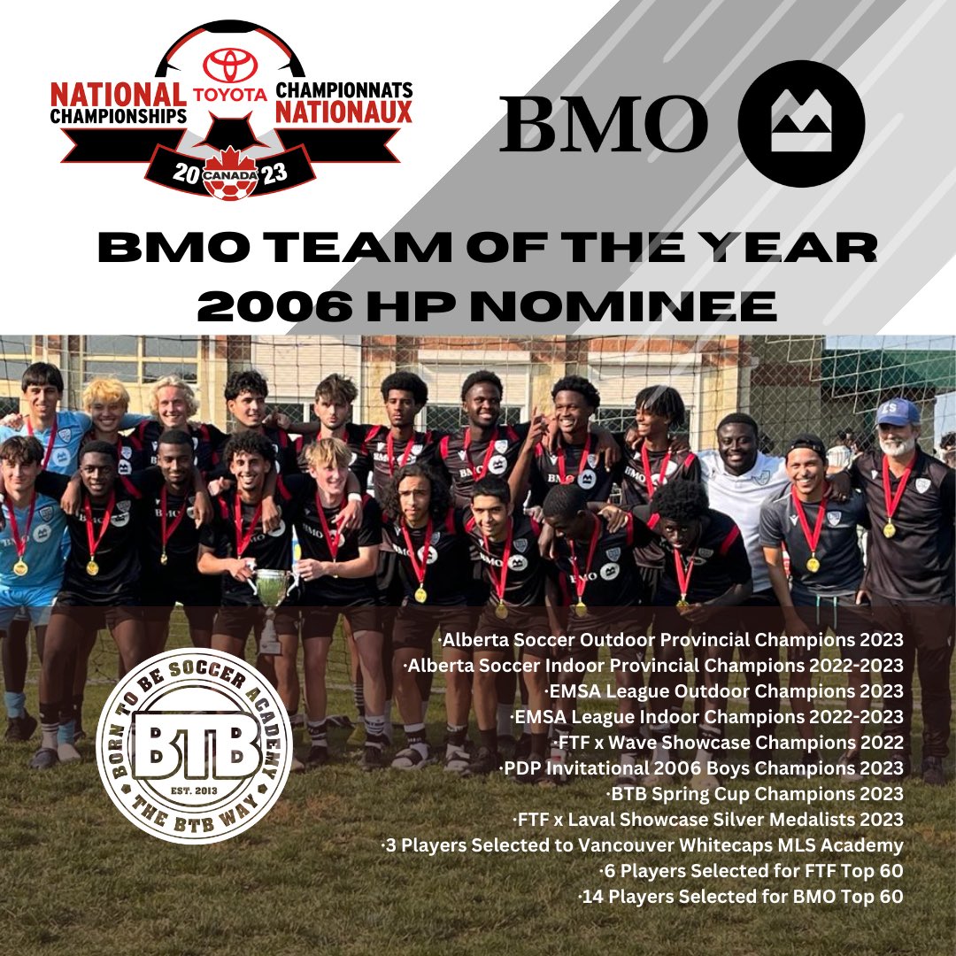 BTBSoccerAcademy tweet media