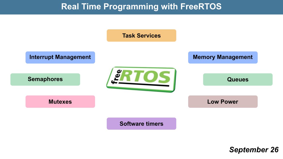 Join us for the upcoming live online FreeRTOS training session on September 26th.
Topics: FreeRTOS APIs, multitasking and interrupt handling.
Check out the course outline here: ac6-training.com/cours.php?ref=…