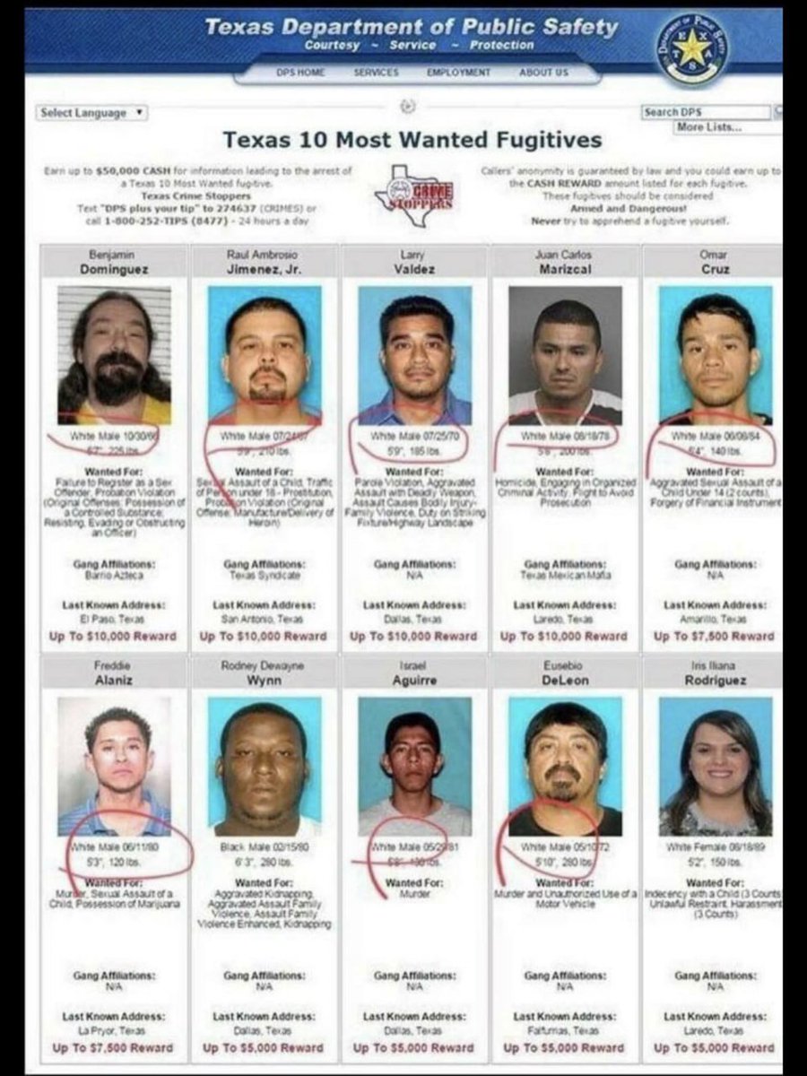 When you have to play with statistics. Lies have no foundation...