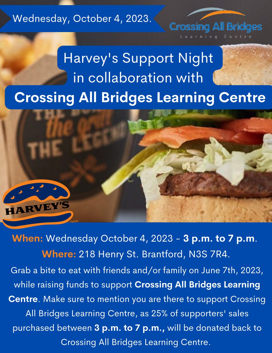 Crossing All Bridges tweet media