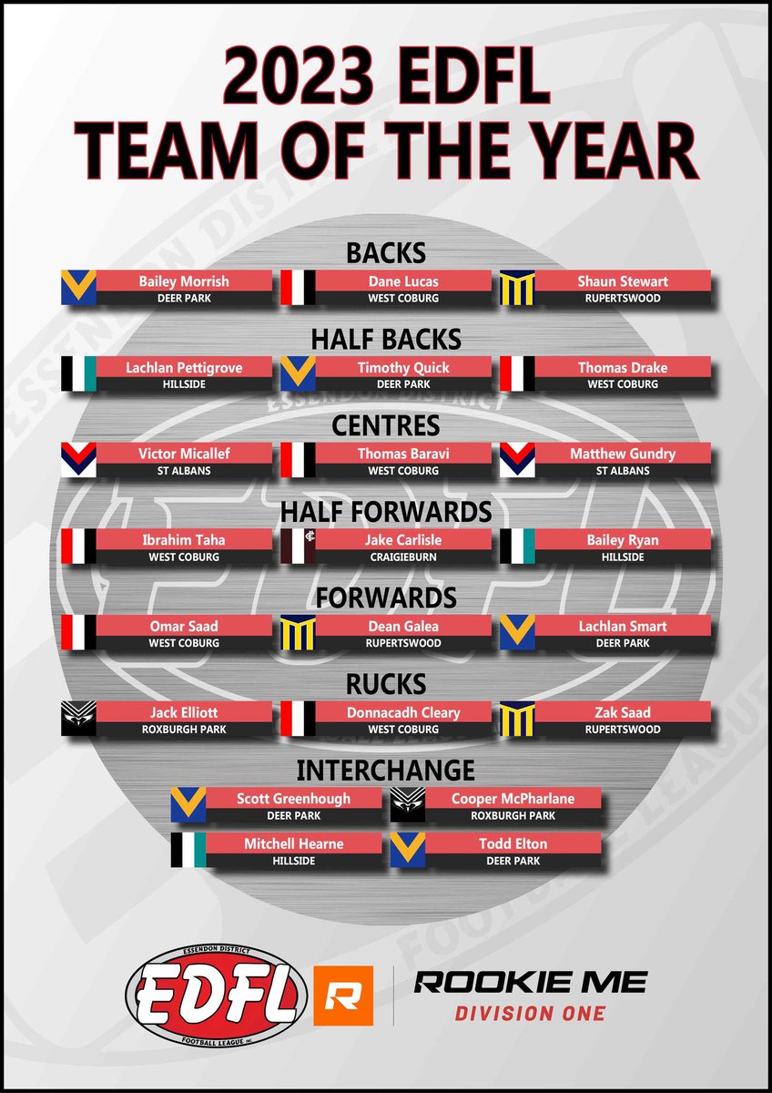 Well done boys. A great effort.