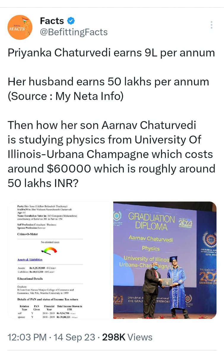 Strictest action should be taken against such corrupt people.#JawabDoPriyankaChaturvedi