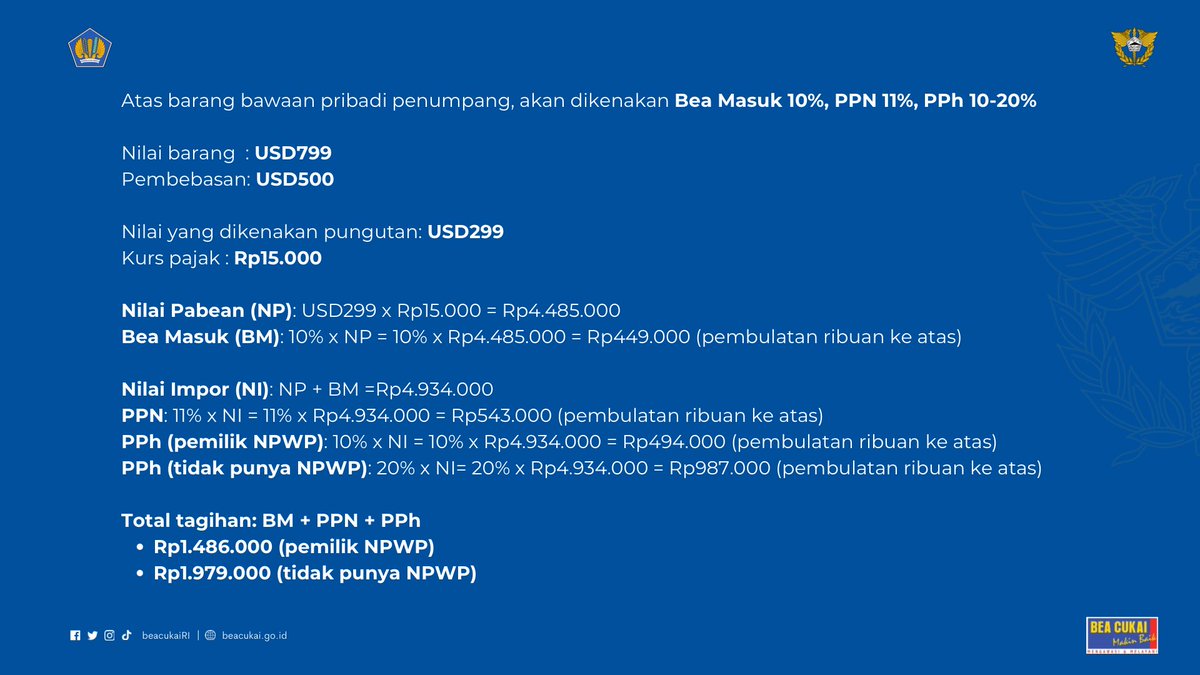 Kalau kamu berencana beli iPhone 15 128 GB dengan nilai USD799 langsung dari Singapura dan dibawa sebagai barang bawaan penumpang, maka bea masuk dan pajak impornya adalah sebagai berikut👇🏽