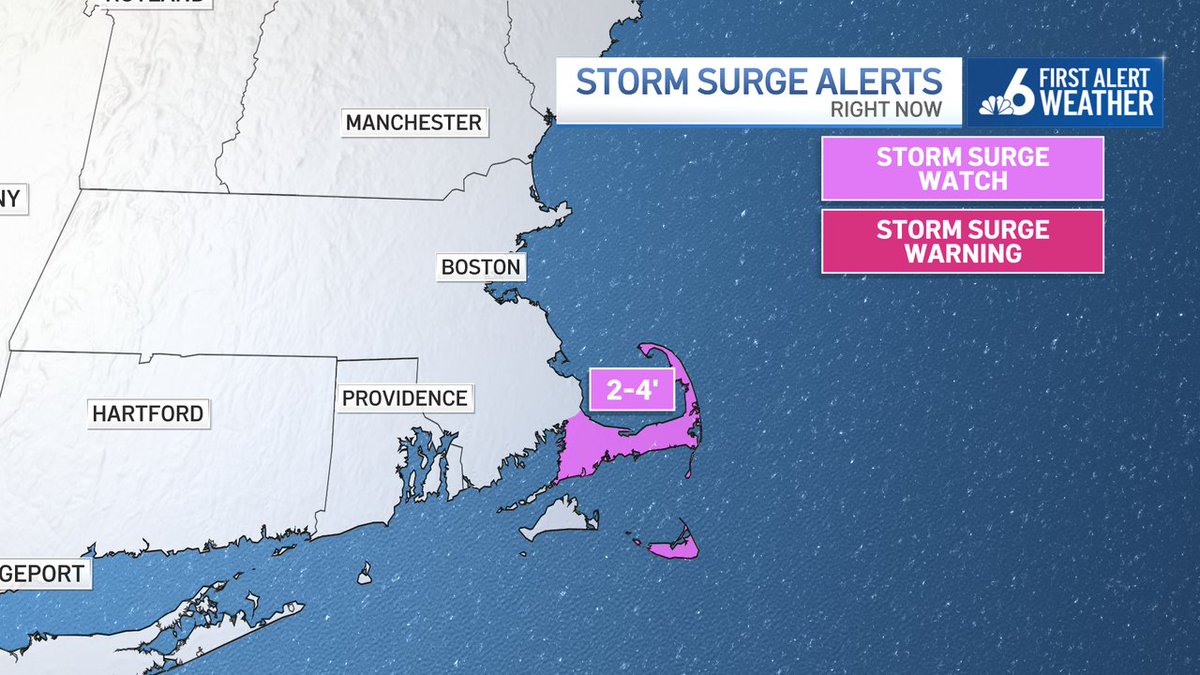 AdamBergNBC6's tweet image. A widespread storm surge of 1-3 feet is expected across #New England with some spots like #Nantucket and #CapeCodBay seeing 2-4 feet. We will be watching. @nbc6

nbc6.com/weather