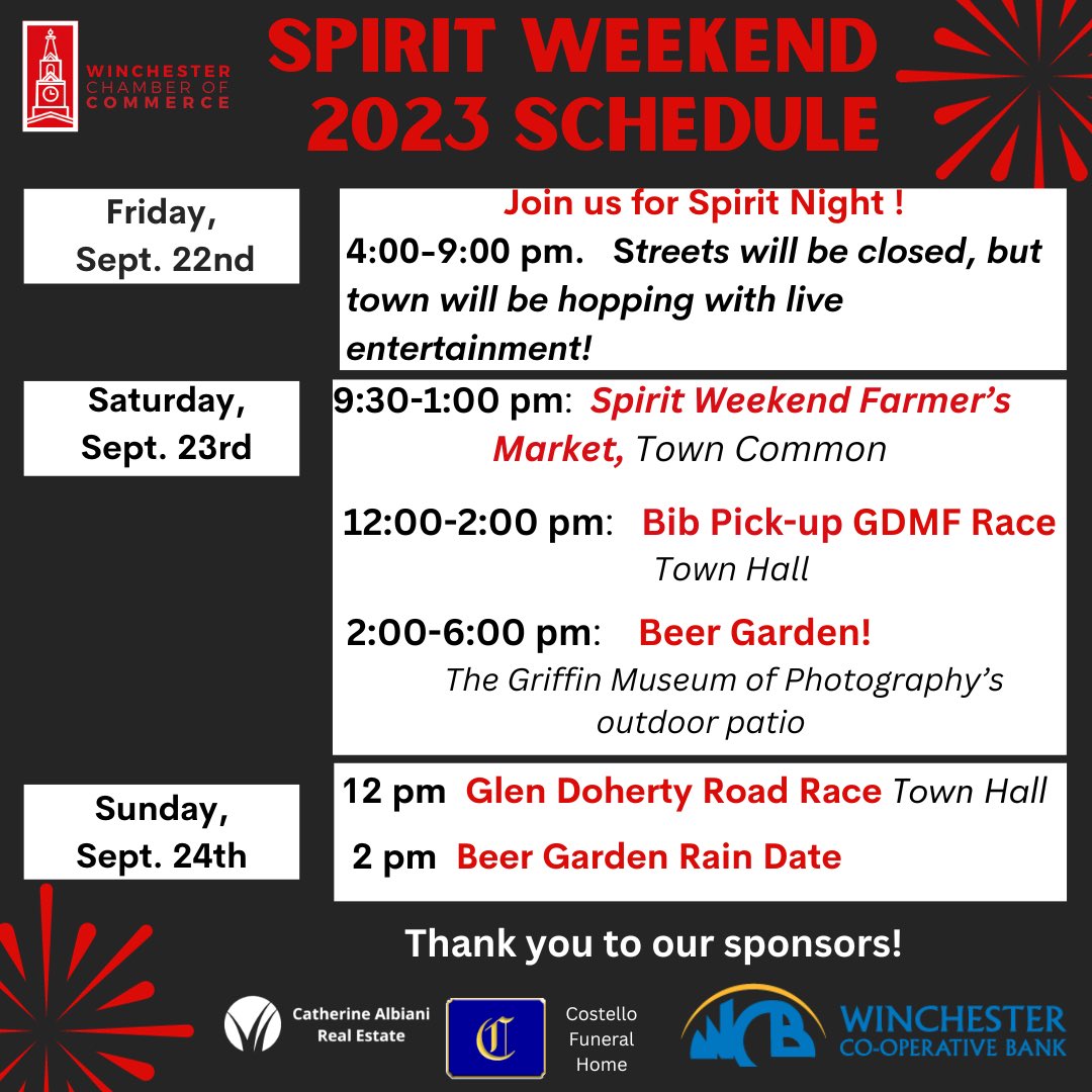 Winchester Chamber of Commerce (@winchesterchamb) on Twitter photo 