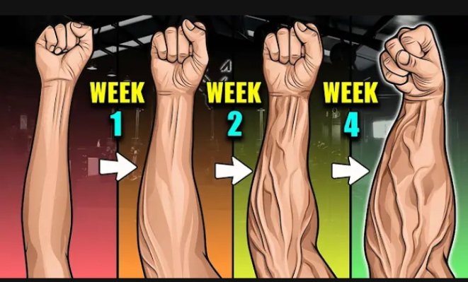 Do you despise your skinny arms? DO THIS!