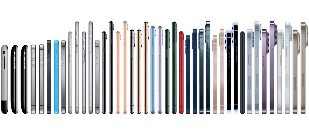 Which Iphones Have .5