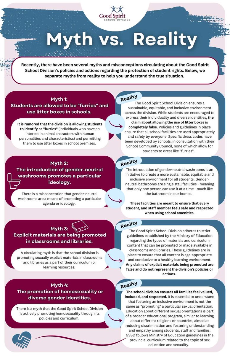 Scott Moe, Dustin Duncan, Nadine Wilson et al promoting bigotry and intolerance in Saskatchewan schools has forced Yorkton's GSSD to release this anti-propaganda leaflet. The brainwashing is coming from inside the lege. #skpoli