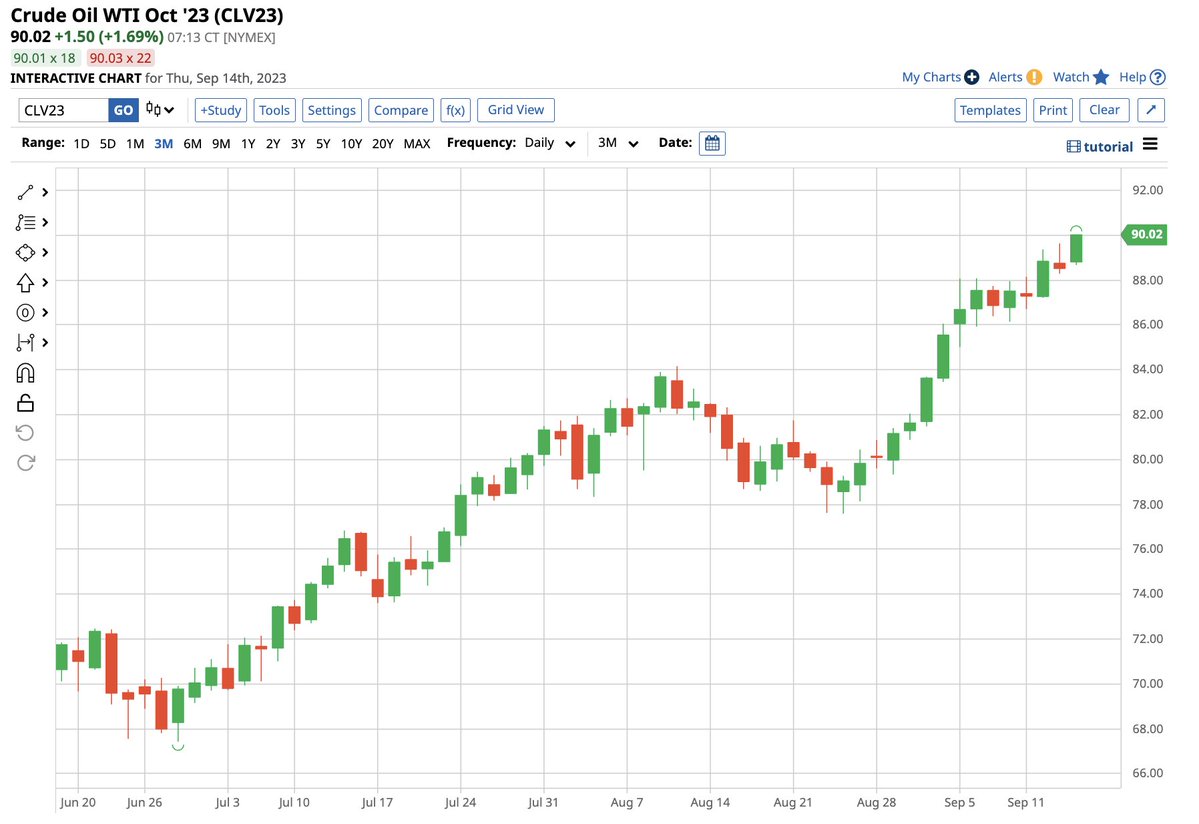 The Kobeissi Letter tweet media