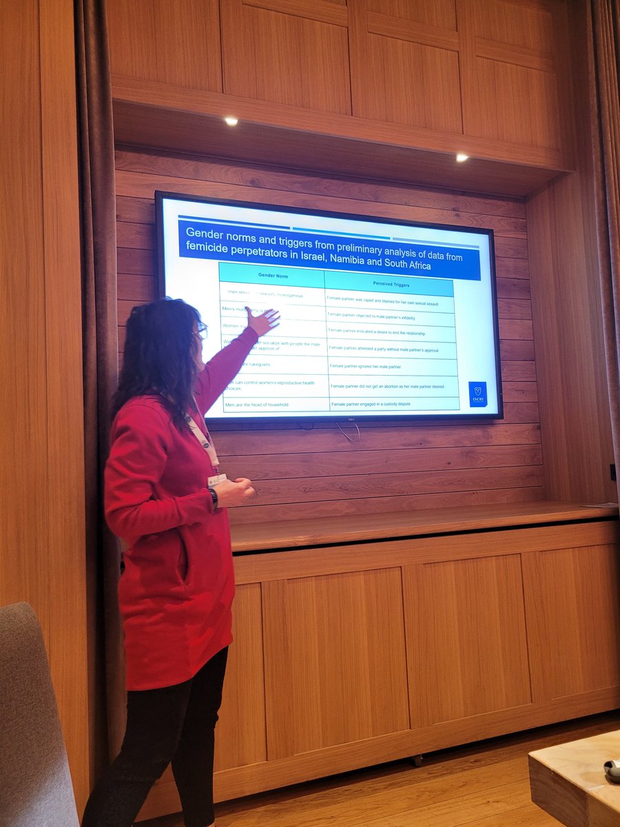 MartnDiMarco2's tweet image. Super motivated to continue working after such an excellent #EDVC experience with fab @DabneyEvans, @LuGram12 &amp;amp; Claudia García Moreno! And happy to learn about inspiring work of @JDev65 @jh_rowlands &amp;amp; @lgottzen