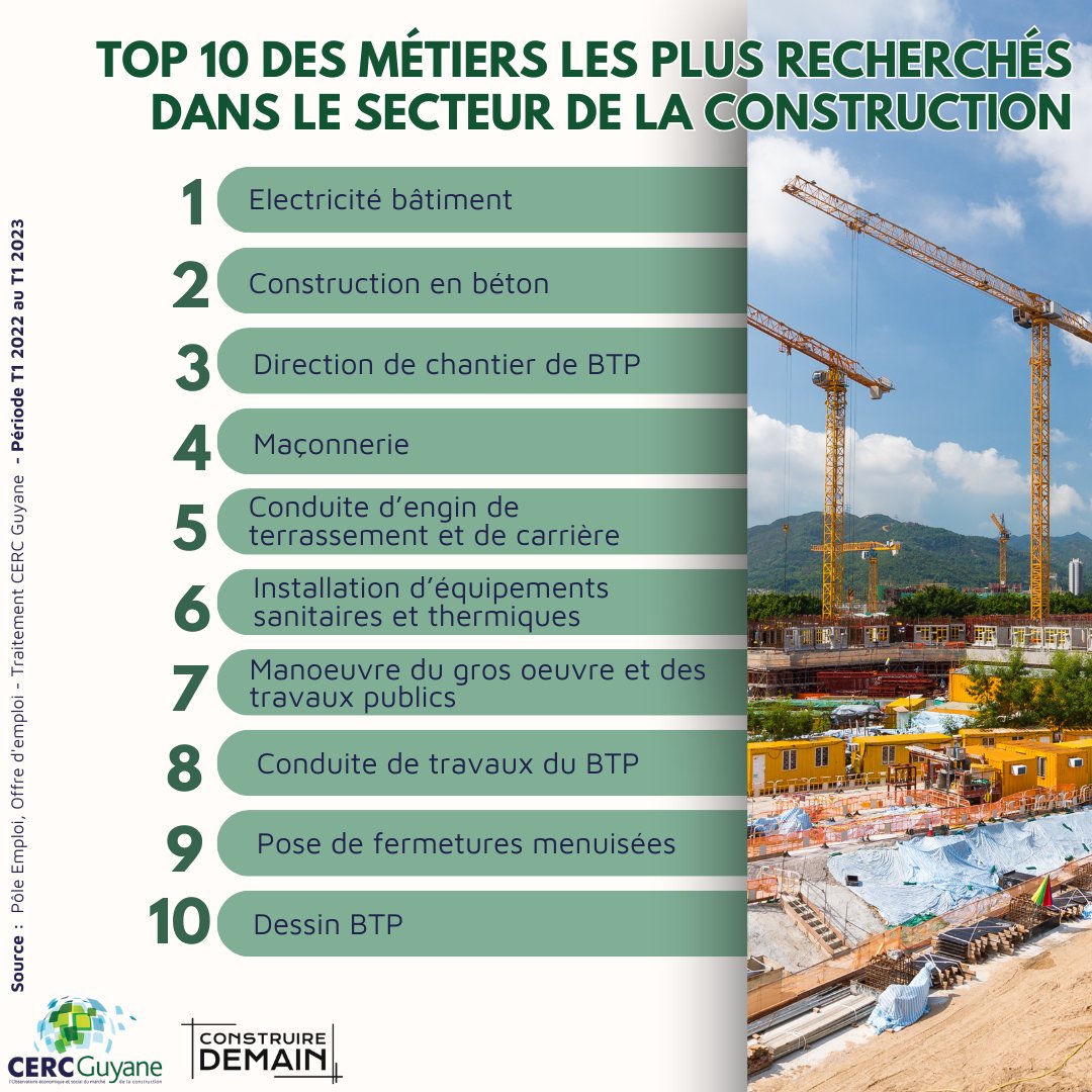 CERC Guyane tweet media