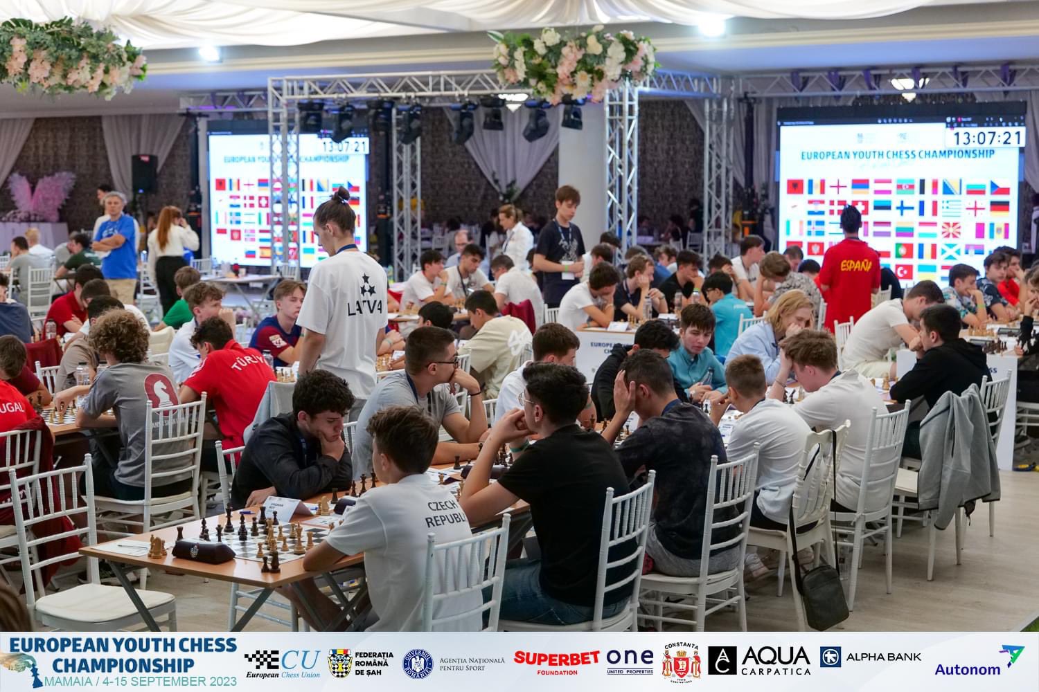 European Youth&Junior Chess Champions 2021 crowned! – European