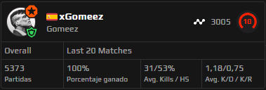 gonzalo (@omega_gon) on Twitter photo 