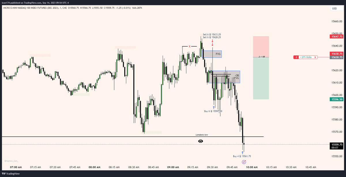Icon_Trades's tweet photo. 9/14/2023  $NQ

Know You're Setup 💯 https://t.co/qm5PiZP5dh