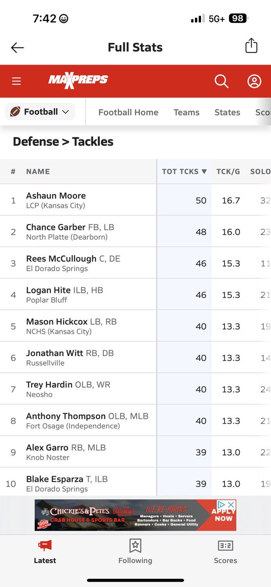 Ashaun Moore tweet media