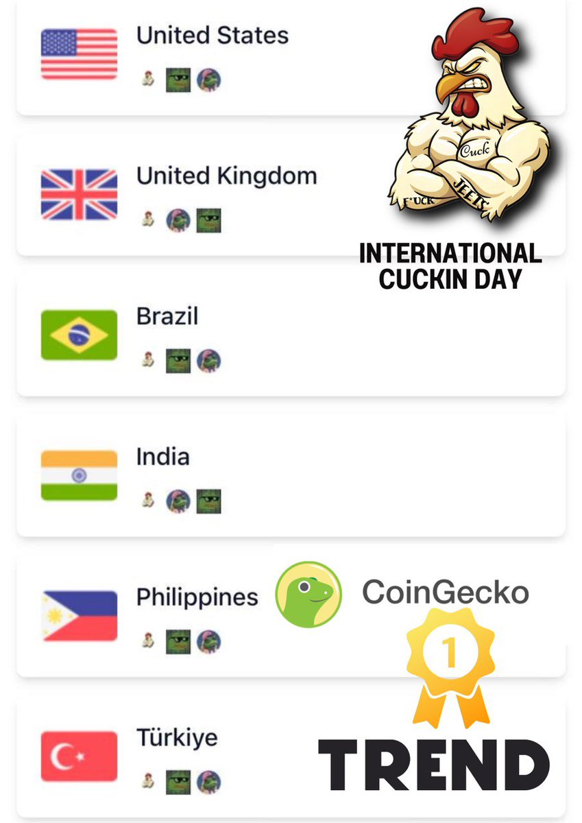 Cuck_erc20's tweet photo. Pay close attention to this thread. 

Happy International Cuckin Day $CUCK .. see below. 

1. Today will be a nice day. We have started some very light marketing, trending #1 on Gecko in multiple countries around the world which will continue throughout the week https://t.co/ZLxyqft8Bc