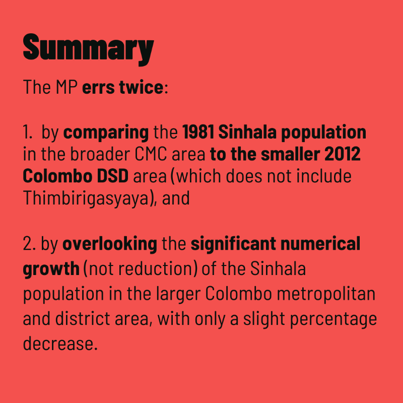 factchecklka's tweet photo. In a newspaper interview, MP Gammanpila claimed that the Sinhala population in Colombo city had reduced by ‘half’ from 1981 to 2012👨👩👧👦
Swipe ⏪ to find out if it did
📚 Read the full fact-check at: https://t.co/T88Z9s6j1Z
#FactCheckLK