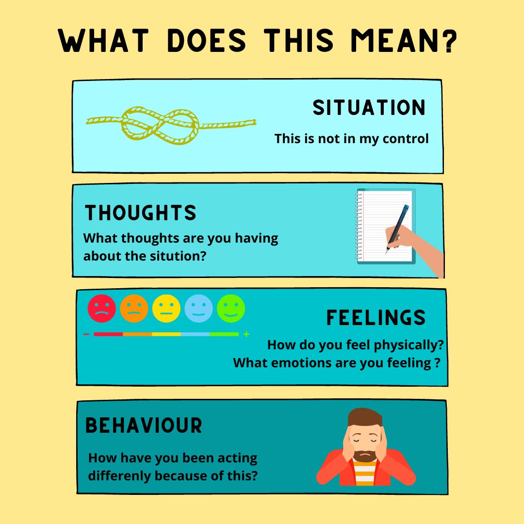 CWPTTalkTherapy's tweet photo. Feeling a certain way? Think about what makes up your mood by using this process
#CWPTTalkingTherapies #mentalhealth #mood #whatmakesupmymood #moods #situation #situations #process #processes #analyse https://t.co/bxygyQ4Vbc