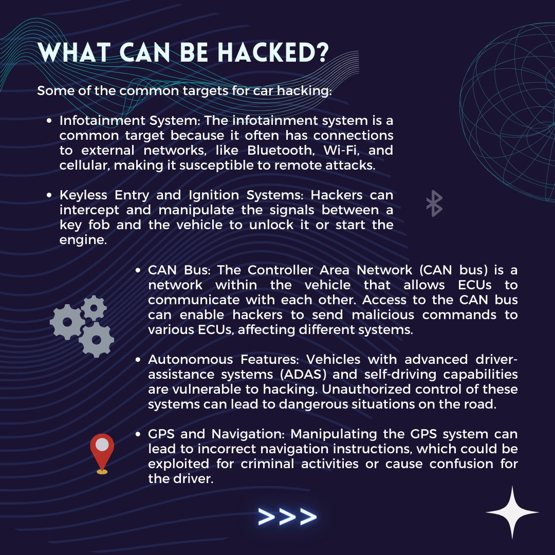 CyscomVit's tweet photo. Revealing Potential Threats in Automotive Hacking: Explore the dark side of vehicle security breaches and uncover vulnerabilities to safeguard against such malicious attacks.

CC: Manav Guduguntla
DC: Dhriti Dey, Trisha

#cybersecurity #informationsecurity #securitybreach https://t.co/pdFMaQRgyJ