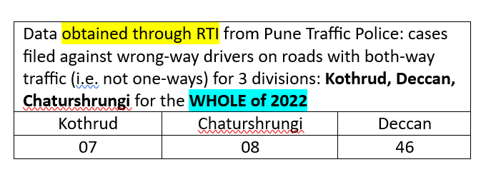 Klotzen, nicht kleckern! Anil Kelkar tweet media