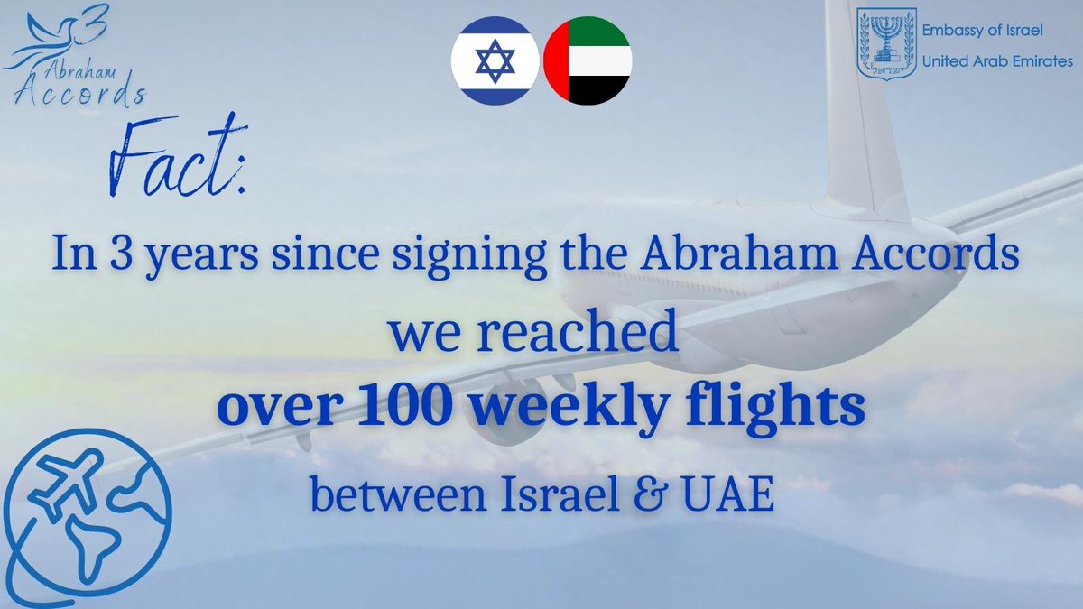 🇮🇱🕊️🇦🇪