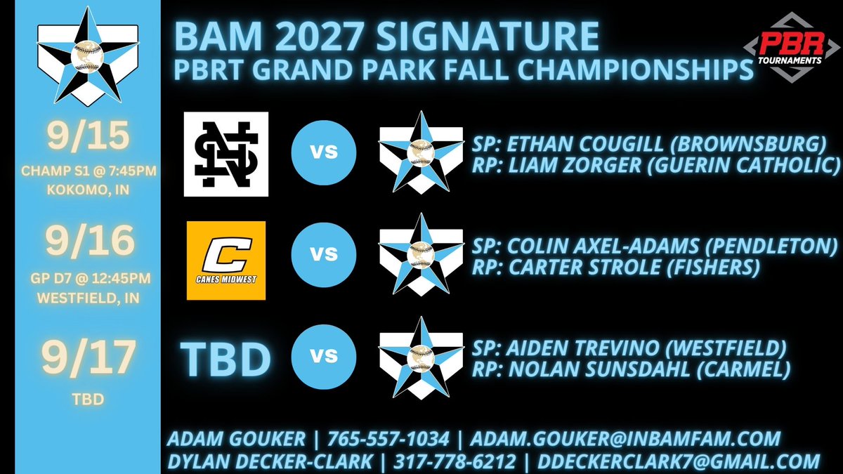 BAM 2027 Signature (@bamsignature27) on Twitter photo BAM 2027 Signature's Rotation for this weekend's <a href="/PBRTournaments/">Prep Baseball Tournaments</a> <a href="/GrandParkSports/">Grand Park Sports Campus</a> Fall Championships!
<a href="/IN_BAMFAM/">Baseball/Fastpitch Academics Midwest</a> @PBRIndiana @PBRIndianaScout <a href="/CTrinkle23/">Cooper Trinkle</a> <a href="/prepbaseball/">Prep Baseball</a> <a href="/ColinAxelAdams/">Colin Axel-Adams</a> <a href="/ArabianBaseball/">Arabian Baseball</a>
#Signature #US #HardWorkPaysOff BAM 2027 Signature's Rotation for this weekend's <a href="/PBRTournaments/">Prep Baseball Tournaments</a> <a href="/GrandParkSports/">Grand Park Sports Campus</a> Fall Championships!
<a href="/IN_BAMFAM/">Baseball/Fastpitch Academics Midwest</a> @PBRIndiana @PBRIndianaScout <a href="/CTrinkle23/">Cooper Trinkle</a> <a href="/prepbaseball/">Prep Baseball</a> <a href="/ColinAxelAdams/">Colin Axel-Adams</a> <a href="/ArabianBaseball/">Arabian Baseball</a>
#Signature #US #HardWorkPaysOff