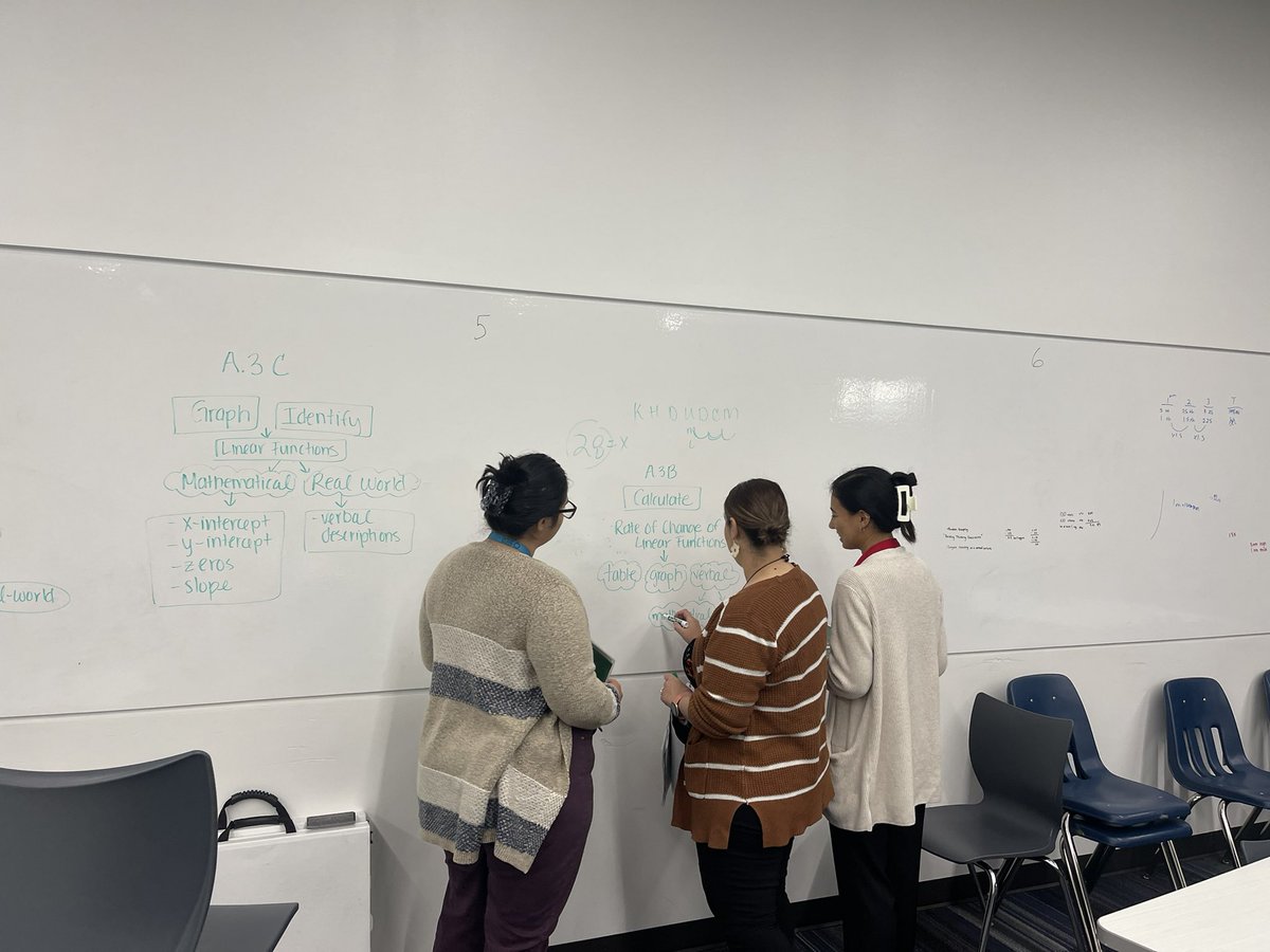 Kirstin Days (@kraftydays) on Twitter photo High ROC sessions are underway with TEKS trees to break down the TEKS. <a href="/CvisdT/">CVISD Curriculum Department</a> <a href="/endeavoreagles/">Endeavor High School</a> <a href="/ChannelviewHS/">Channelview Falcons</a> <a href="/AguirreJrHigh/">Aguirre Junior High</a> <a href="/deathemathcoach/">Deamantina Garza</a> <a href="/C_T_Windham/">Courtney</a> High ROC sessions are underway with TEKS trees to break down the TEKS. <a href="/CvisdT/">CVISD Curriculum Department</a> <a href="/endeavoreagles/">Endeavor High School</a> <a href="/ChannelviewHS/">Channelview Falcons</a> <a href="/AguirreJrHigh/">Aguirre Junior High</a> <a href="/deathemathcoach/">Deamantina Garza</a> <a href="/C_T_Windham/">Courtney</a>