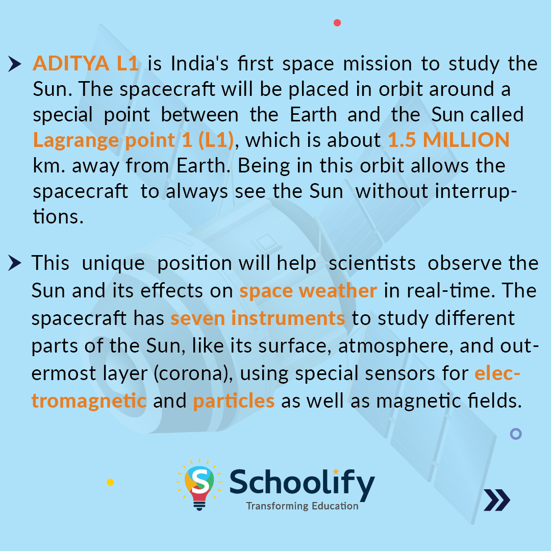Schoolify_'s tweet photo. Aditya L1 - The first Indian mission dedicated to observing the Sun!
#adityal1 #adityal1mission #adityal1launch #l1 #sunmission #proudmoment #india #schoolify #madeinindia https://t.co/1DHprO4hQc
