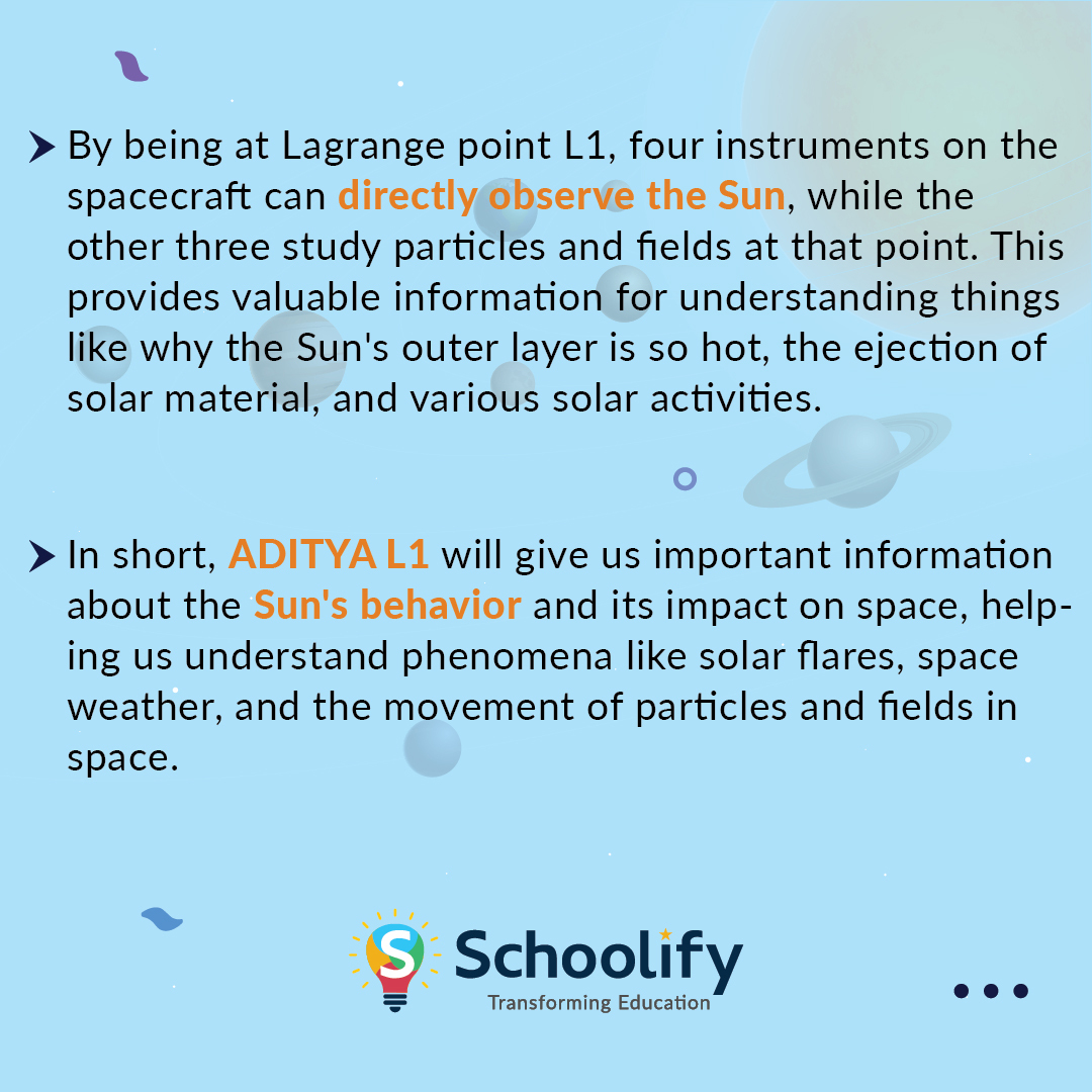 Schoolify_'s tweet photo. Aditya L1 - The first Indian mission dedicated to observing the Sun!
#adityal1 #adityal1mission #adityal1launch #l1 #sunmission #proudmoment #india #schoolify #madeinindia https://t.co/1DHprO4hQc