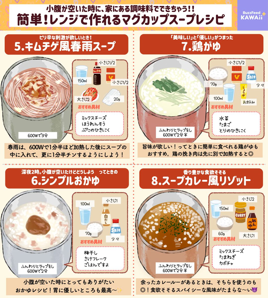 BF_KawaiiPlus's tweet photo. 小腹が空いた時に手軽に作れちゃう✨

家にある調味料とマグカップで作れる
「簡単スープレシピ」です😋🍴 https://t.co/fqvmoLmJ9J