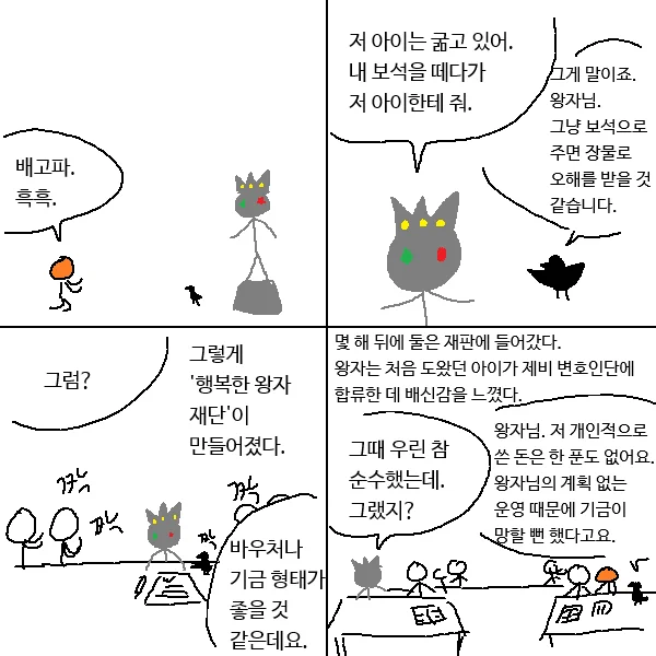 행복한 왕자 