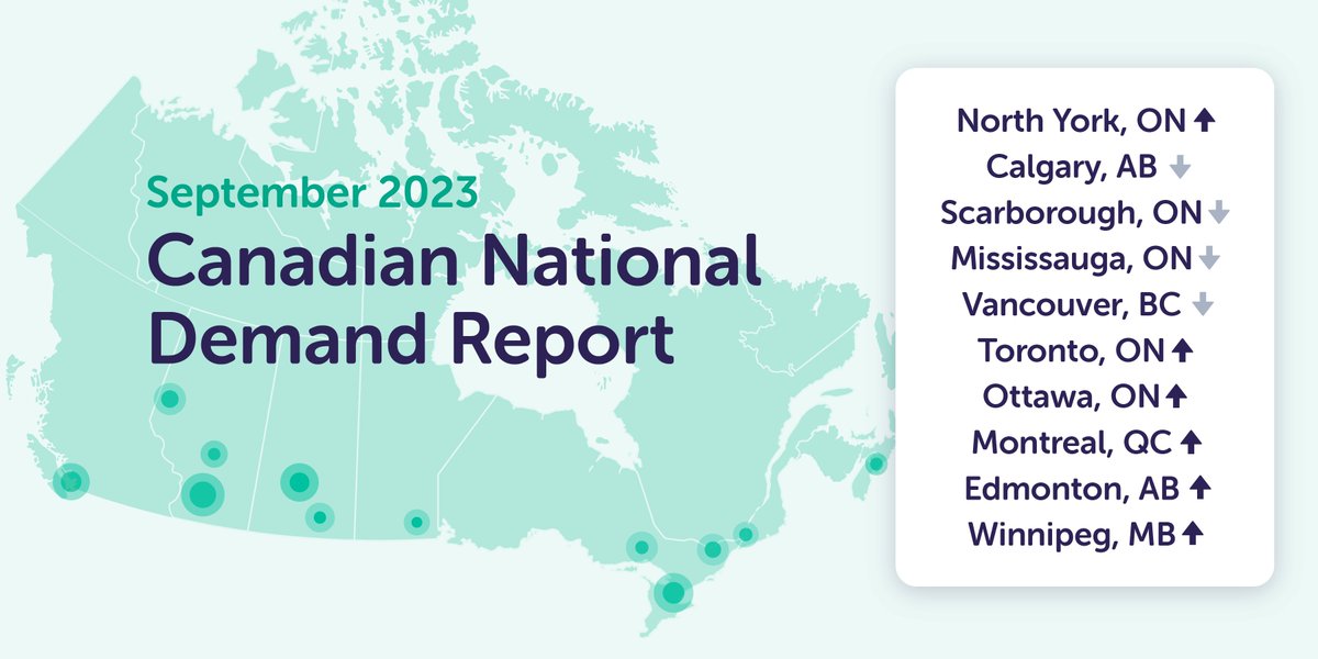 Rentsync tweet media